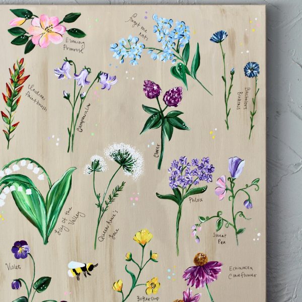 Wildflower Field Guide Art Print - Image 3