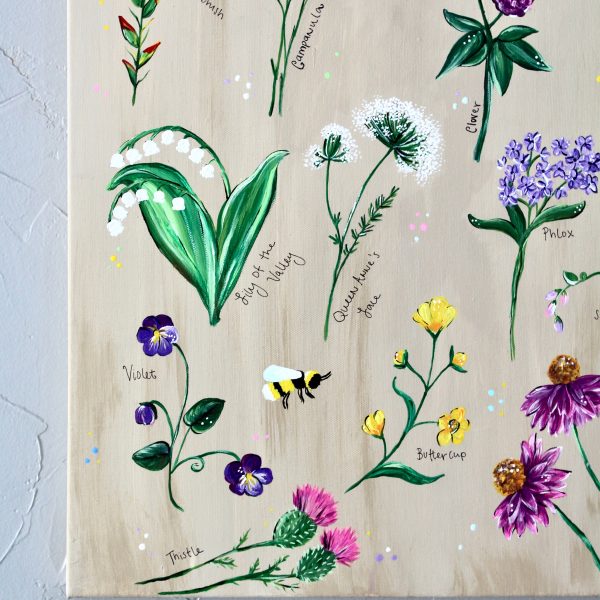 Wildflower Field Guide Art Print - Image 2